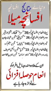 اول انعام افسانچہ